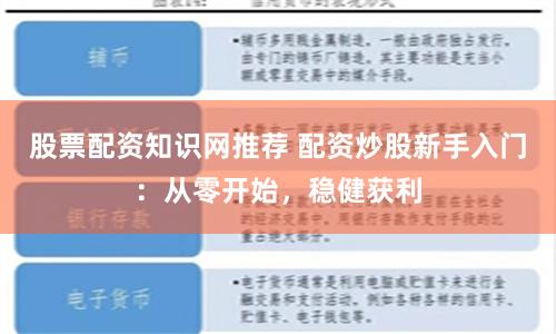 股票配资知识网推荐 配资炒股新手入门：从零开始，稳健获利