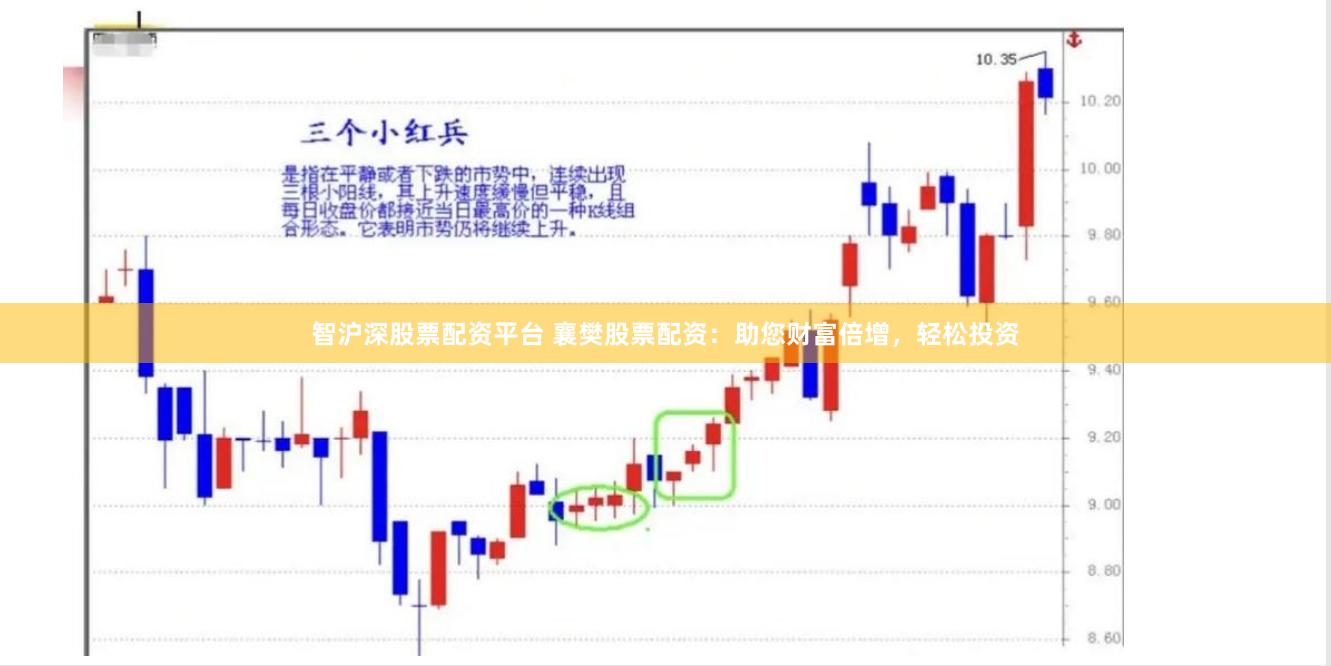 智沪深股票配资平台 襄樊股票配资：助您财富倍增，轻松投资