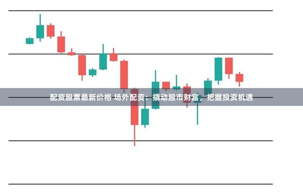 配资股票最新价格 场外配资：撬动股市财富，把握投资机遇