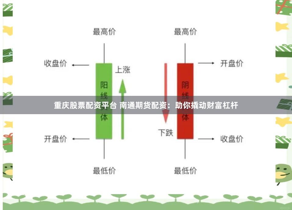 重庆股票配资平台 南通期货配资：助你撬动财富杠杆