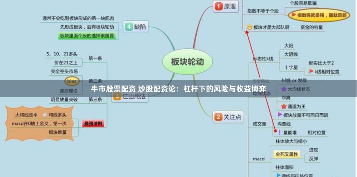 牛市股票配资 炒股配资论：杠杆下的风险与收益博弈
