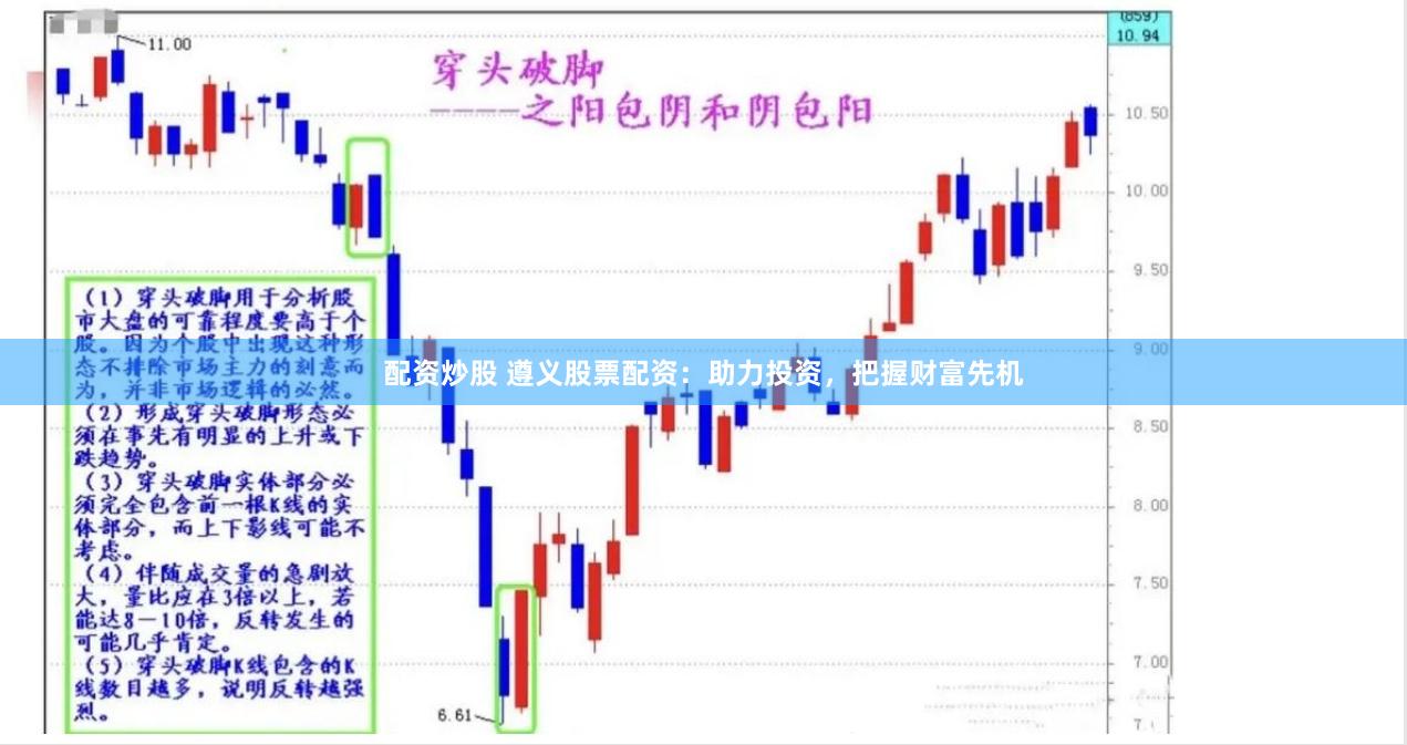 配资炒股 遵义股票配资：助力投资，把握财富先机