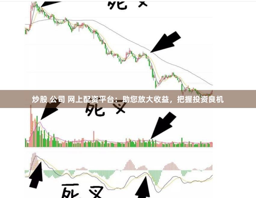 炒股 公司 网上配资平台：助您放大收益，把握投资良机