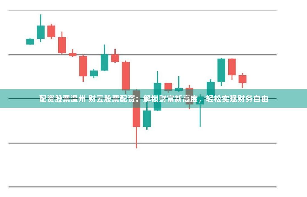 配资股票温州 财云股票配资:解锁财富新高度,轻松实现财务自由