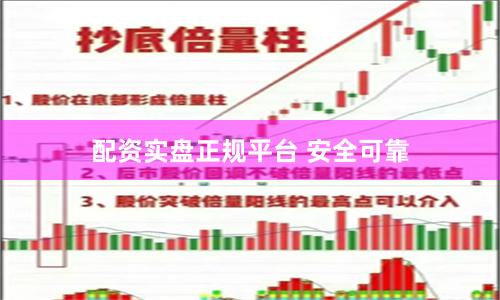 配资实盘正规平台 安全可靠
