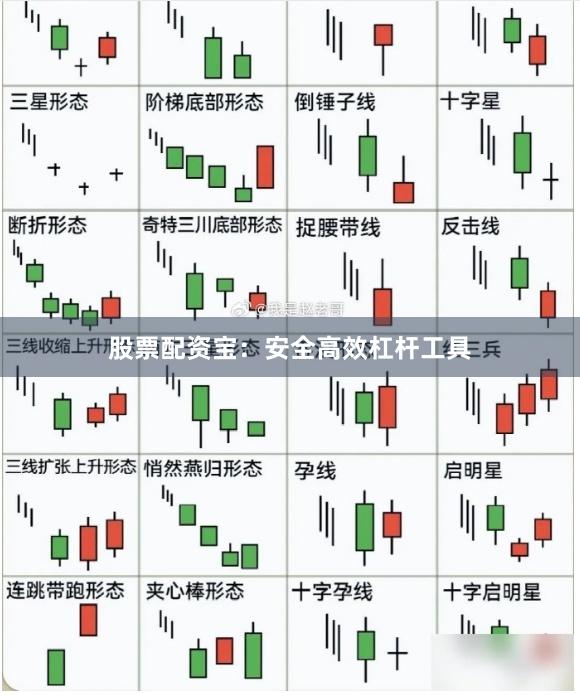 股票配资宝：安全高效杠杆工具
