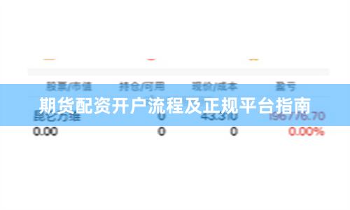 期货配资开户流程及正规平台指南