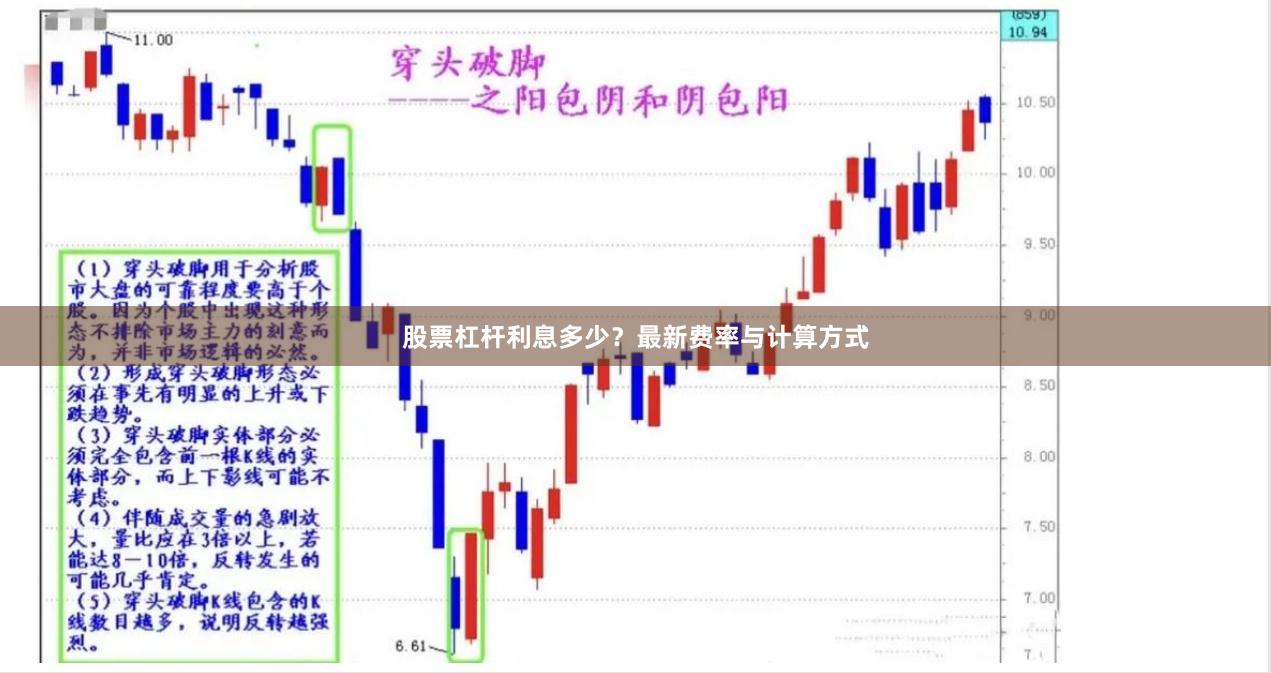 股票杠杆利息多少？最新费率与计算方式