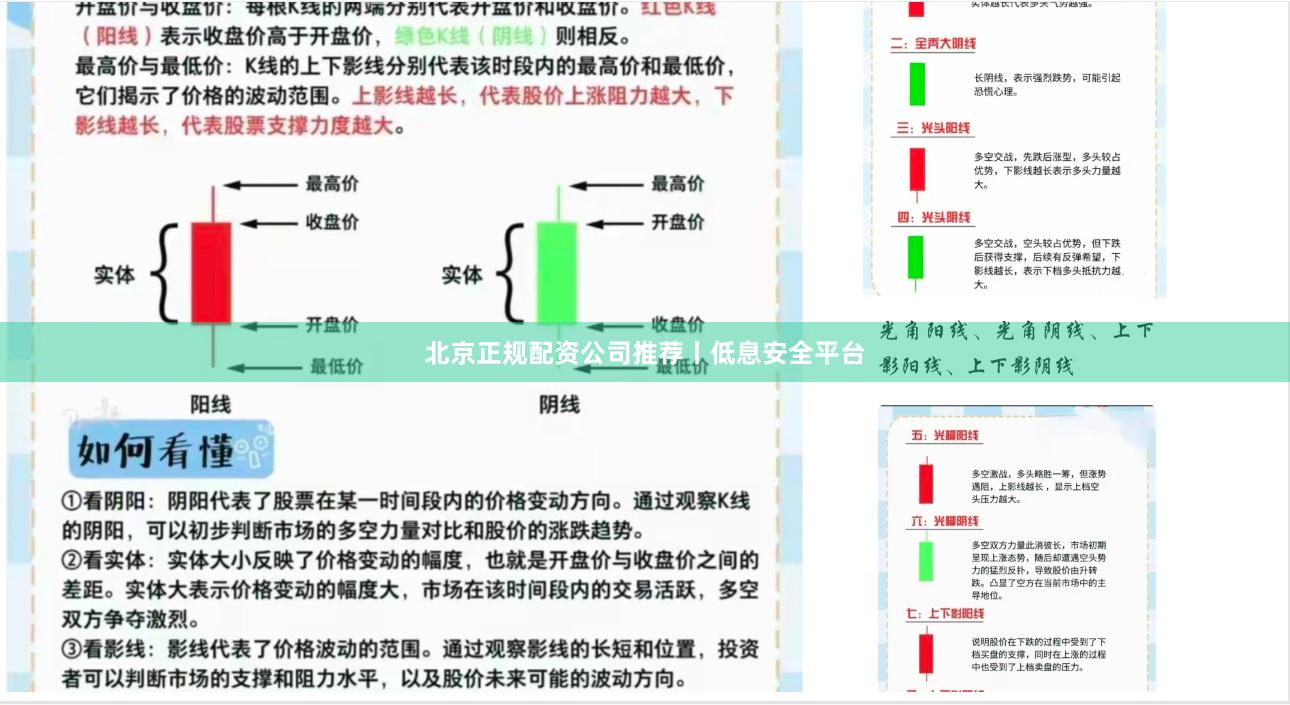 北京正规配资公司推荐丨低息安全平台