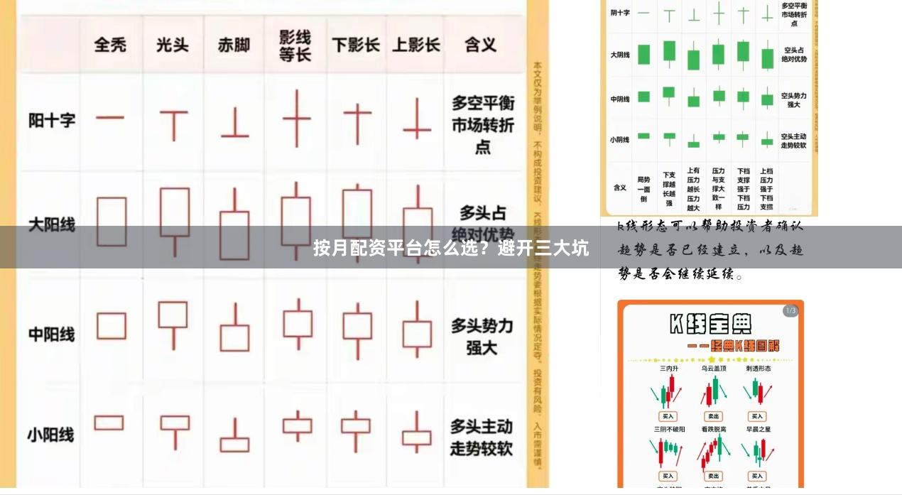 按月配资平台怎么选？避开三大坑
