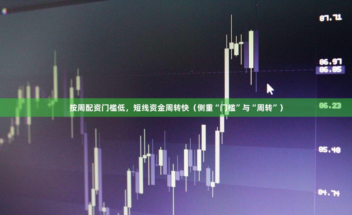 按周配资门槛低，短线资金周转快（侧重“门槛”与“周转”）